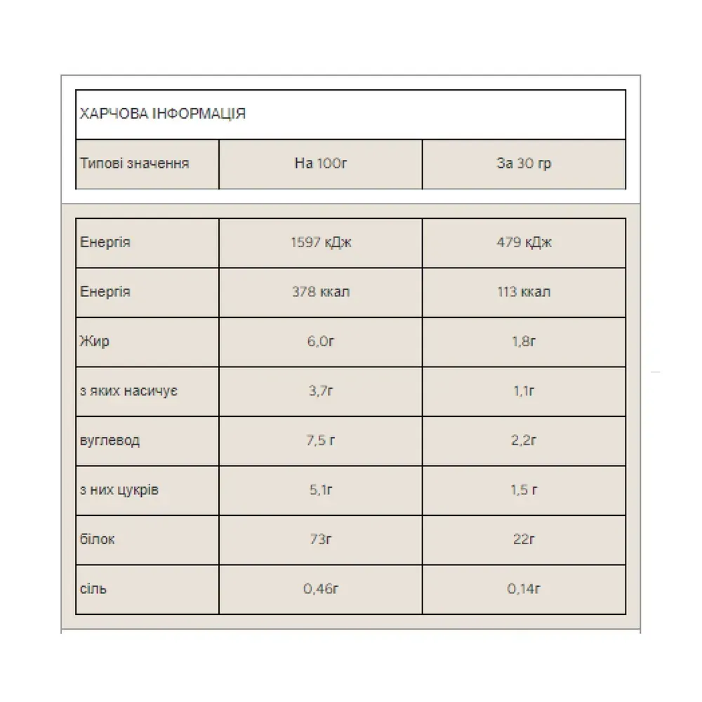Impact Whey Protein - 1000g Cookiees and Cream