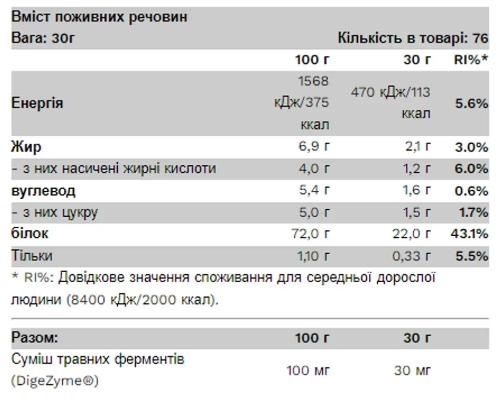 Whey Protein - 1000g Chocolate