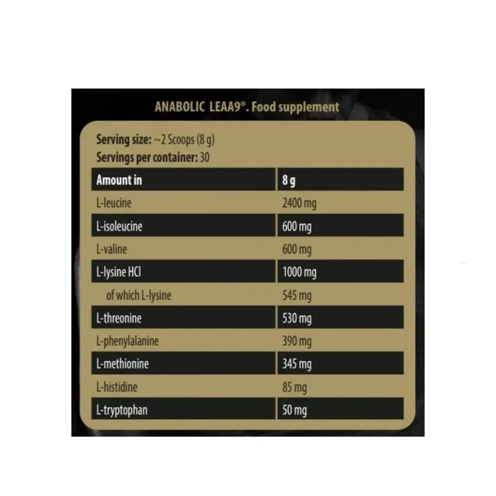 Anabolic LEAA9 - 8g Sample