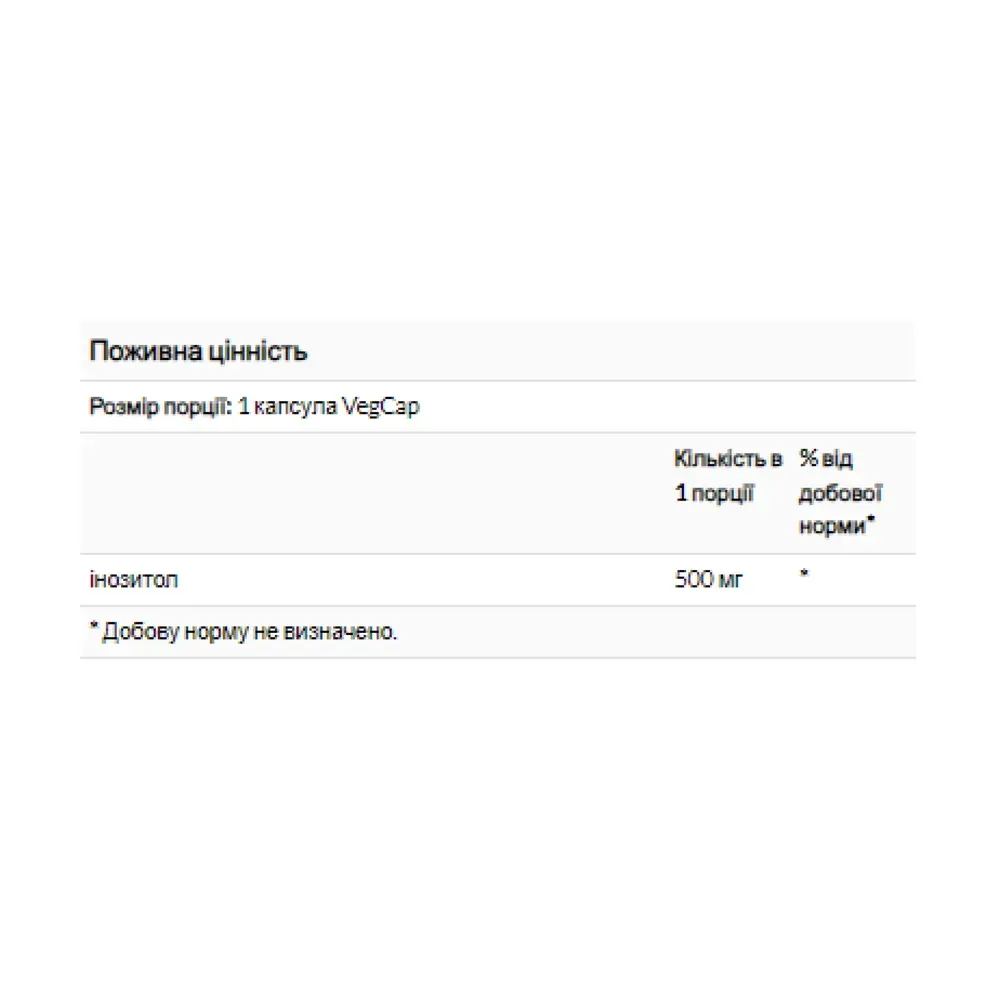 Inositol 500mg - 100 vcaps