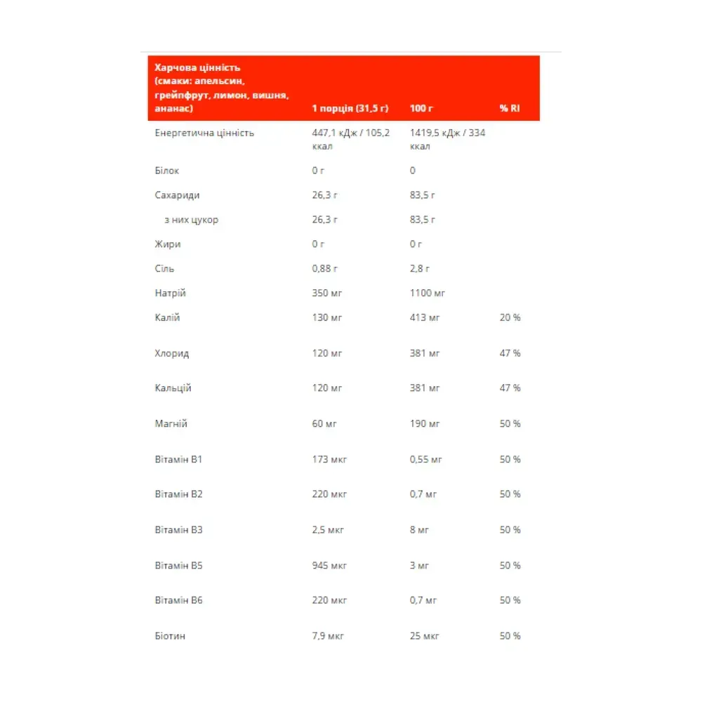 Isoactive - 630g Frozen Lemonade