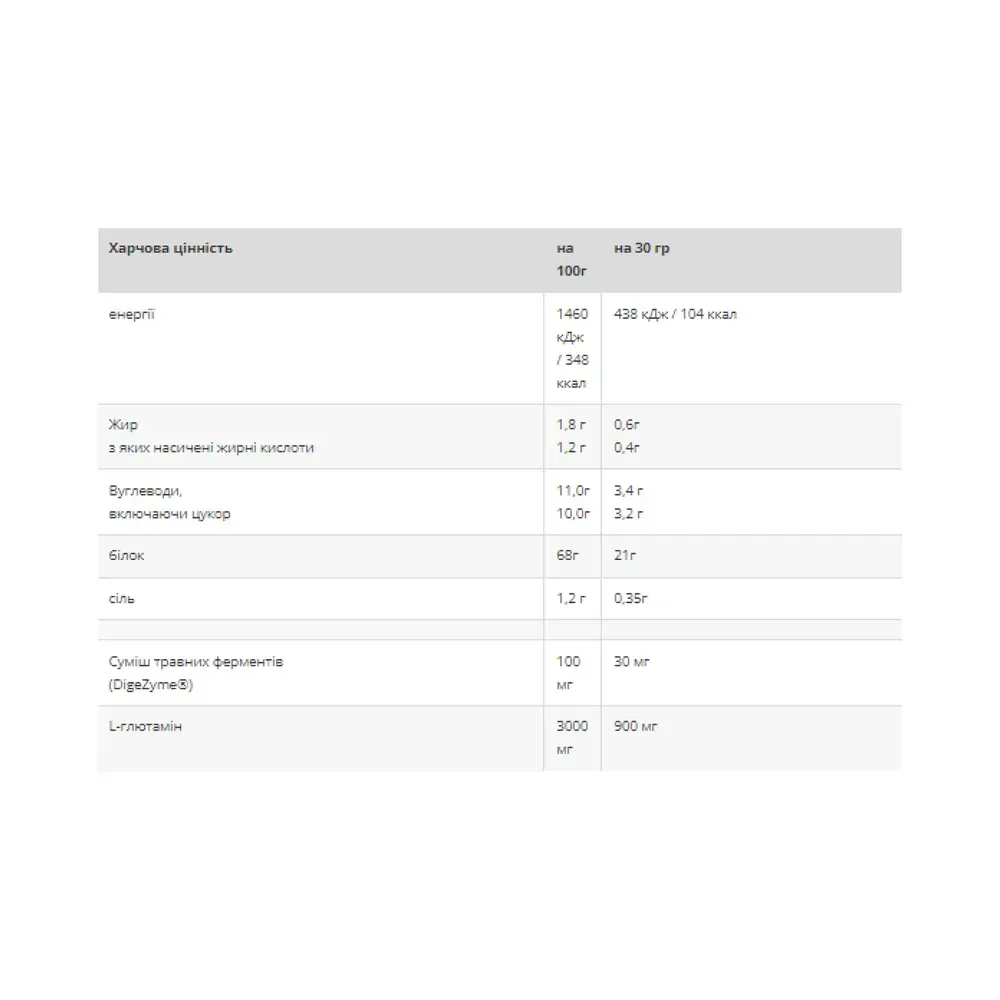Casein - 900g Chocolate