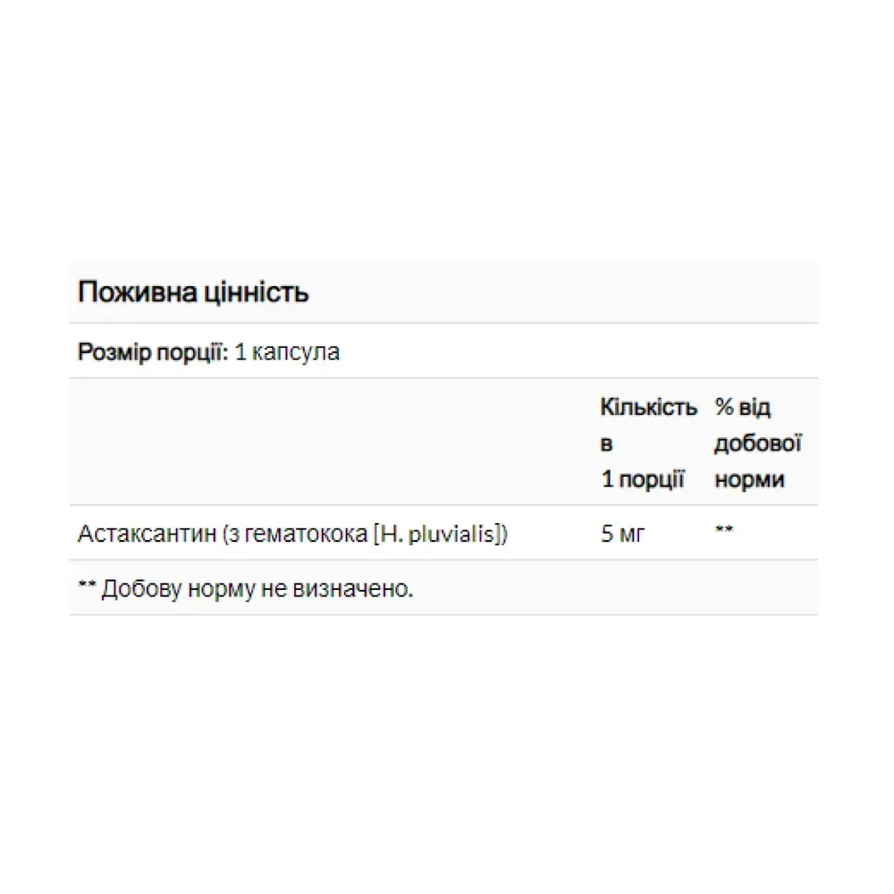 Natural Astaxanthin 5mg - 60 softgels