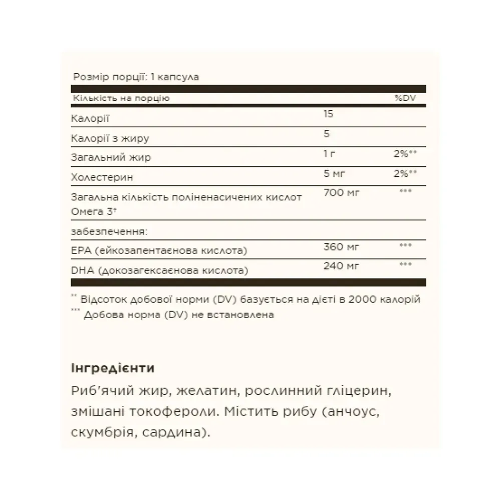 Double Strength Omega-3 700mg - 60 softgels