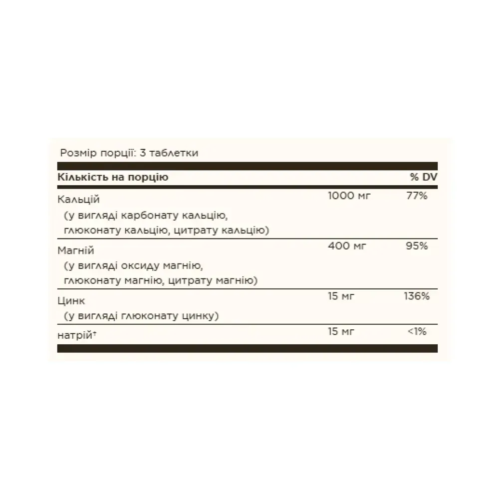 Calcium Magnesium Plus Zinc - 250 tabs