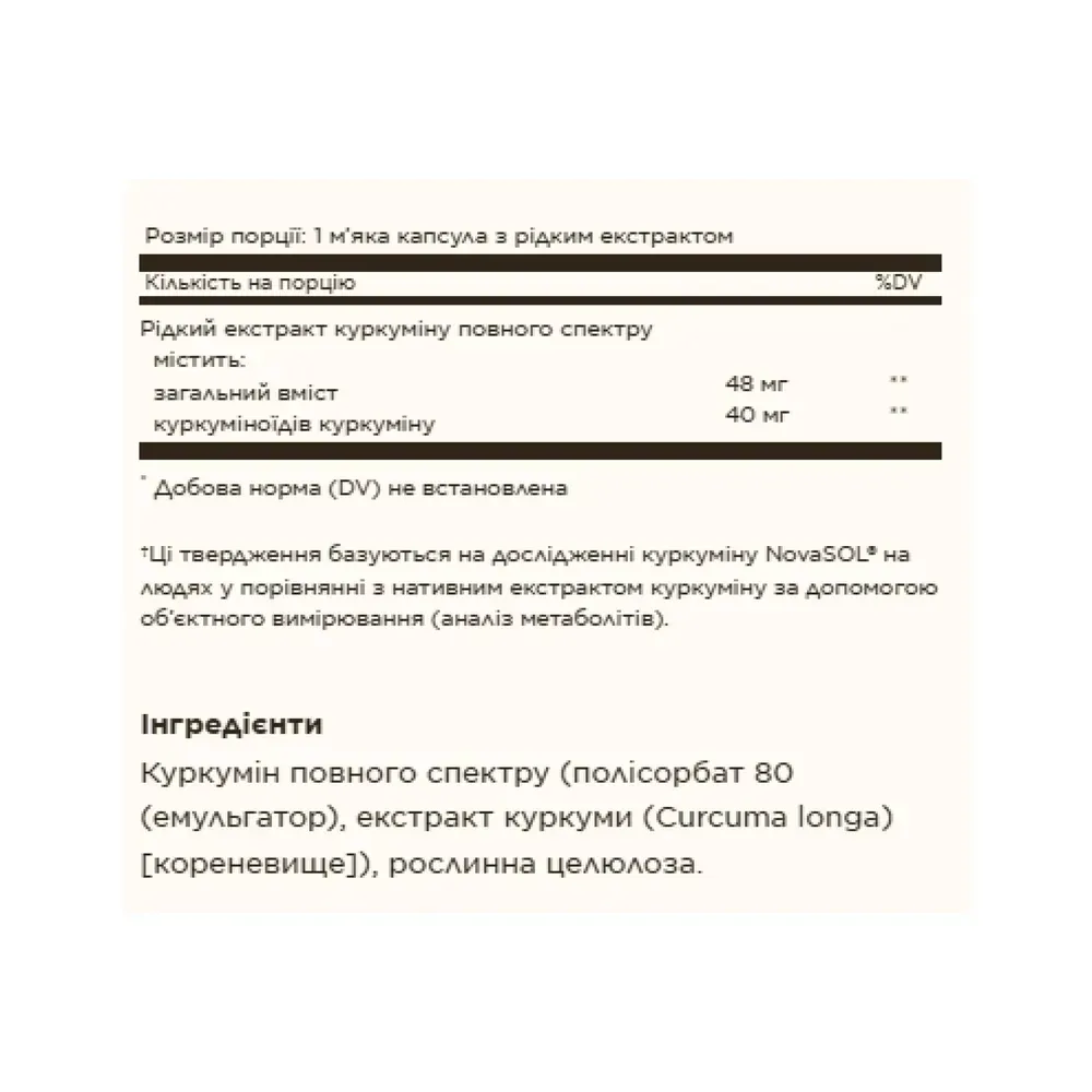 Full Spectrum Curcumin 88mg - 60 softgels