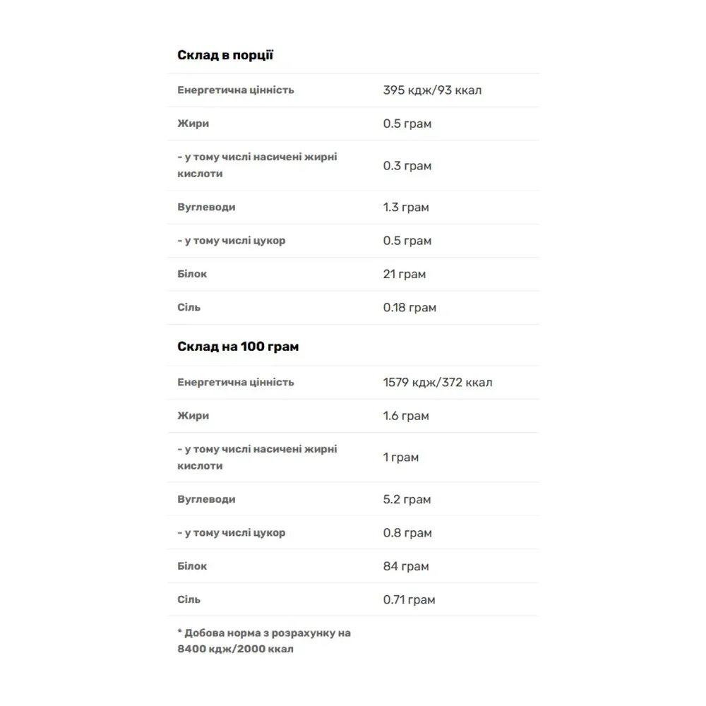 Iso Whey Zero - 2270g Lemon Cheesecake