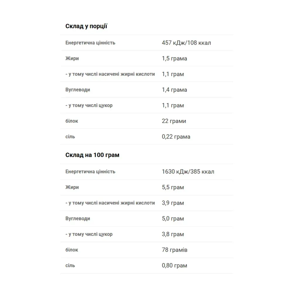 100% Pure Whey - 2270g Raspberry Cheesecske