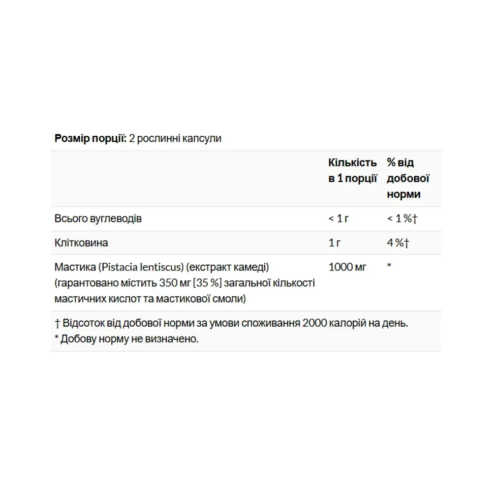 Mastic Gum Extract 500mg - 45 vcaps