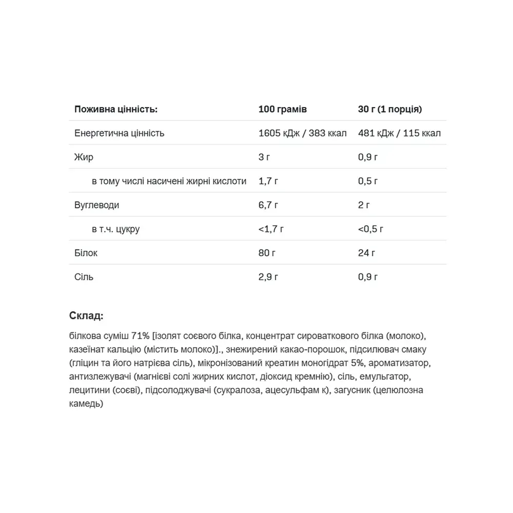 Protein Power - 4000g Chocolate