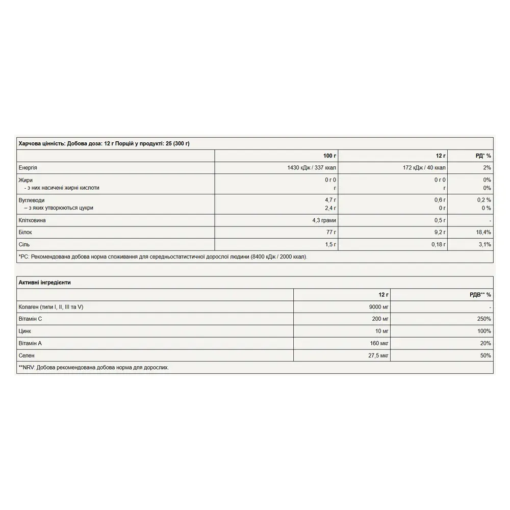CollaFruit - 300g Blueberry