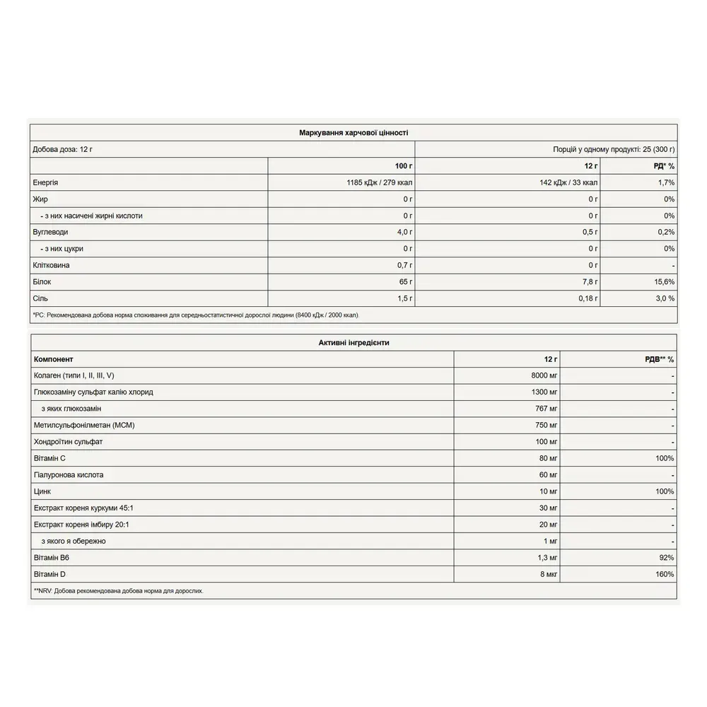 Joint - 300g Elderflower