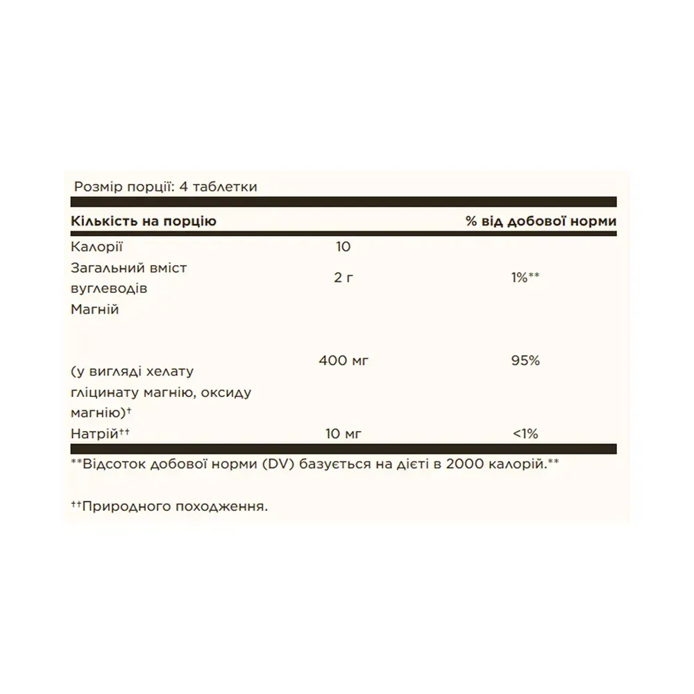 Chelated Magnesium - 100 tabs