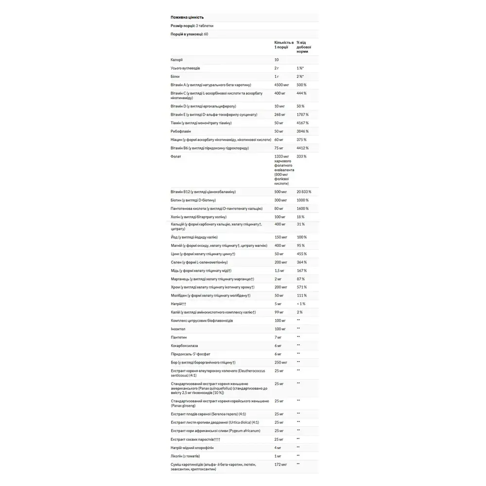 Male Multiple - 180 tabs