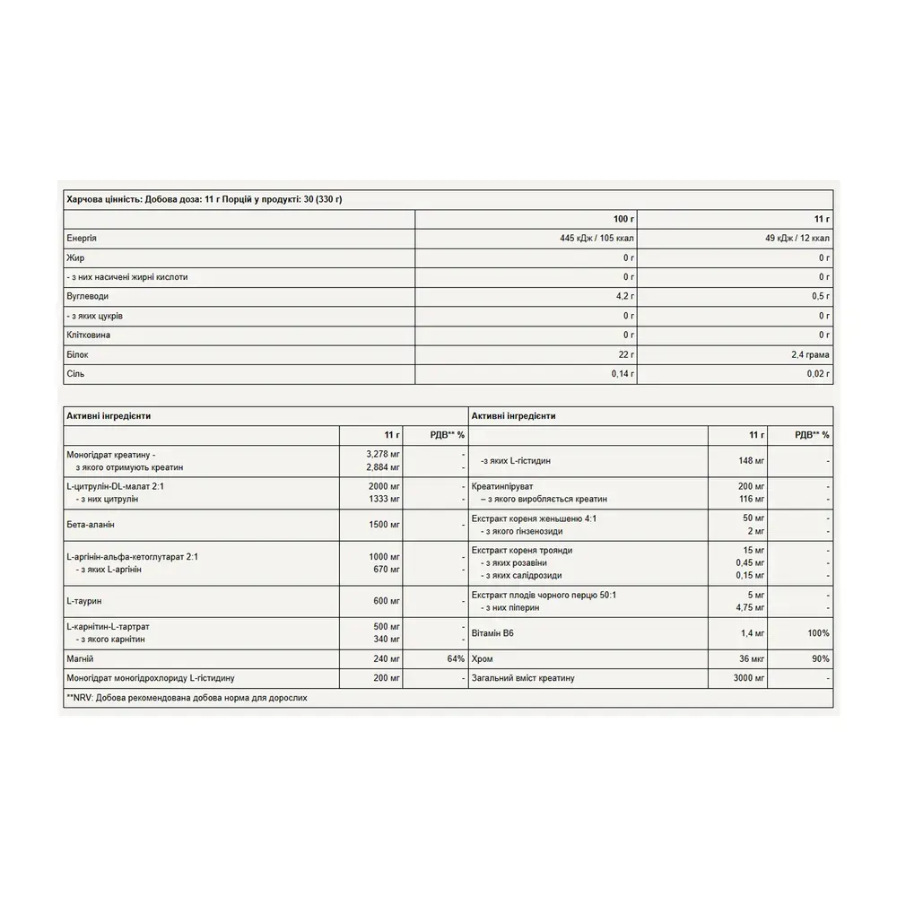 Boost Pre-Workout - 330g Green Apple