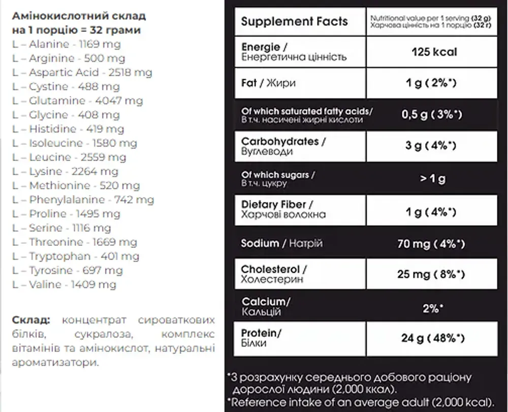 100% Whey Protein Instant - 1000g Blueberry Cheesecake