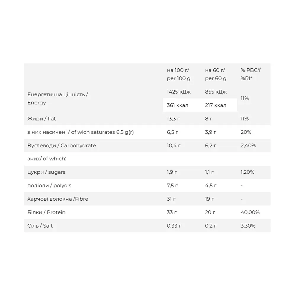 FitWin - 12x60g Duo Chocolate