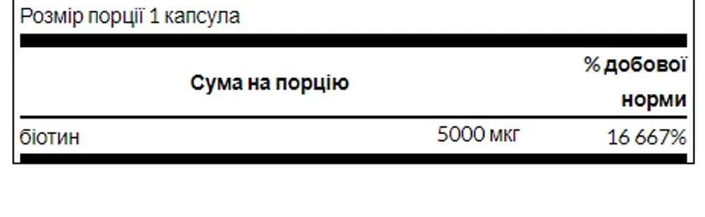 Biotin 5000mcg - 30 caps