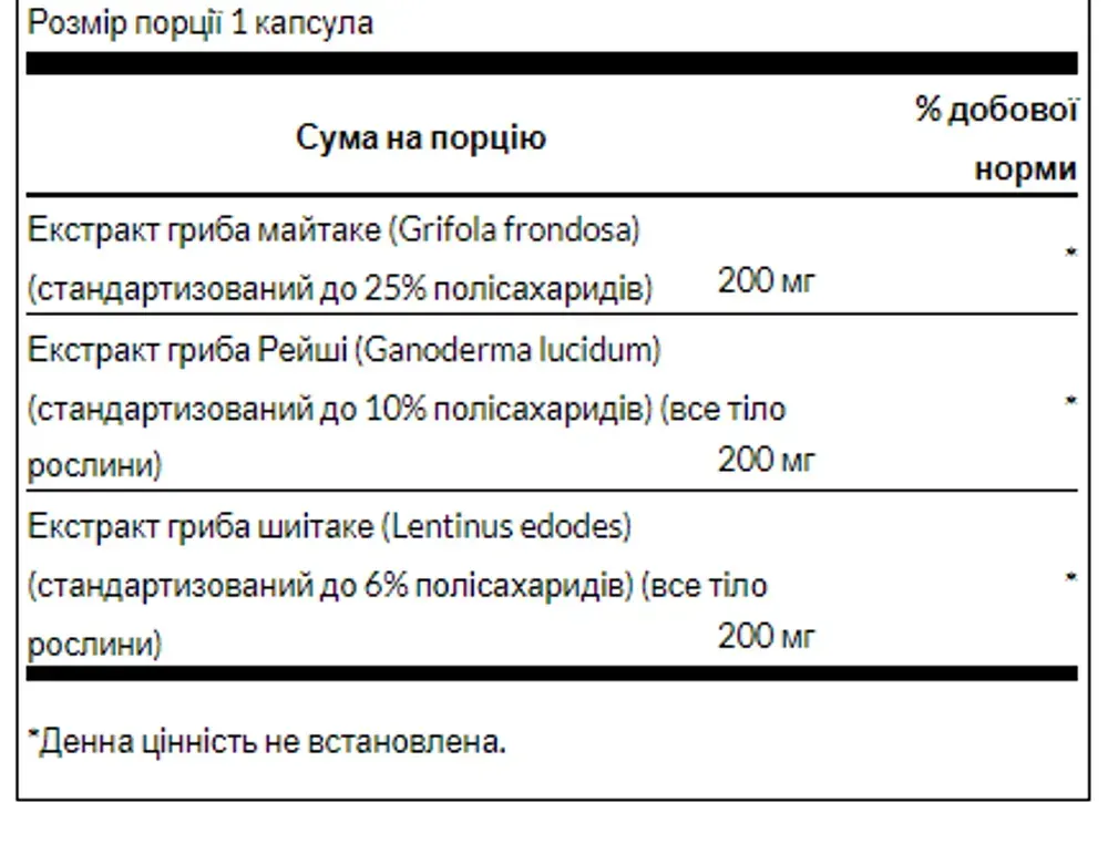 Triple Mushroom Complex - 60 Caps