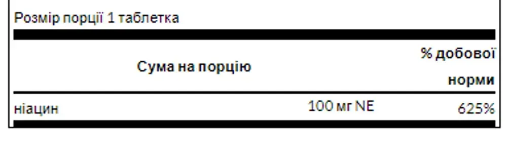 Niacin 100mg - 250tab