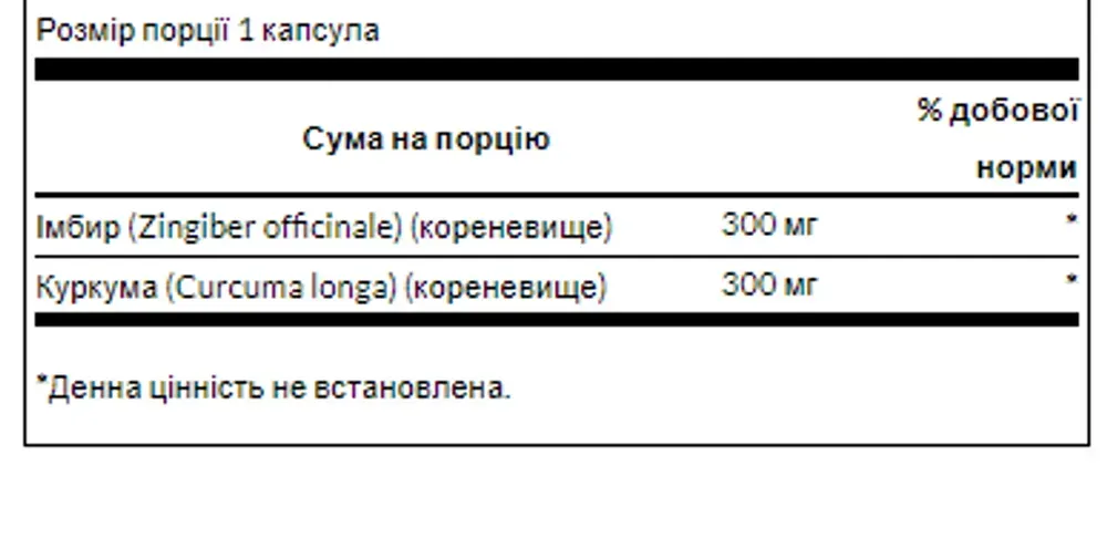 Full Spectrum Ginger Turmeric - 60caps