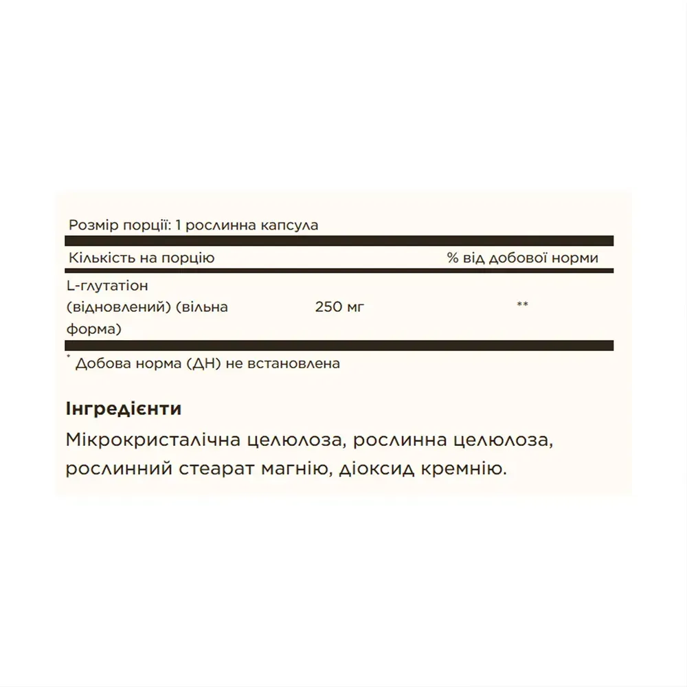Reduced L-Glutathione 250 mg - 60 caps