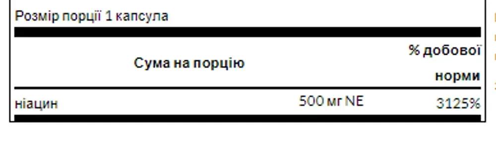 Niacin 500mg - 250cap