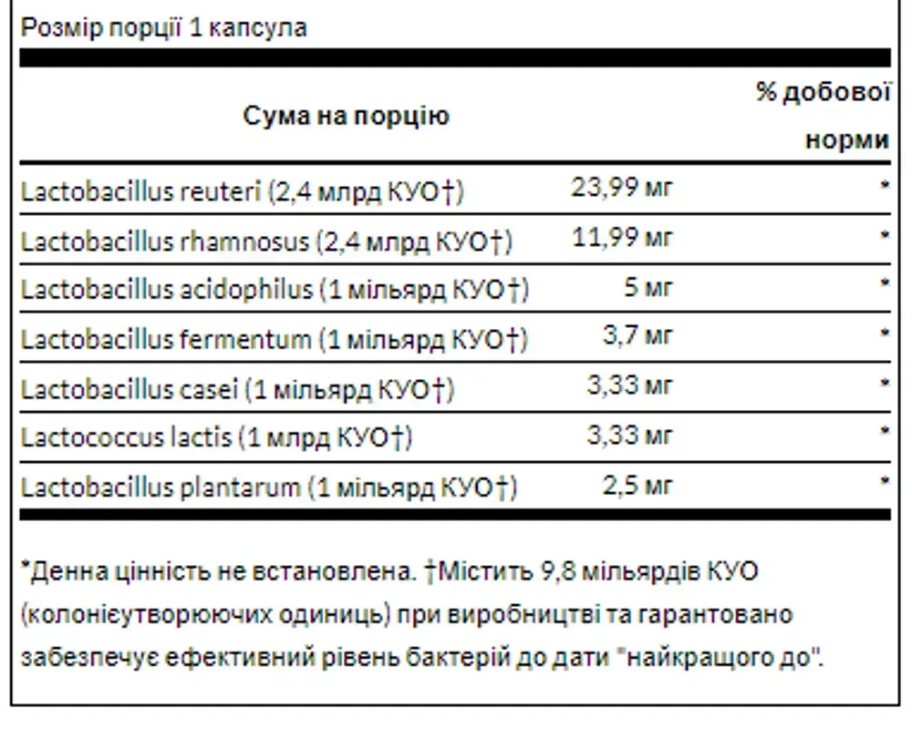 Probiotic-4 3billion - 60 cap