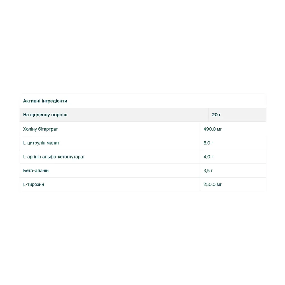 Myprotein Origin Stim-Free Sour Watermelon — компоненти на 20 г