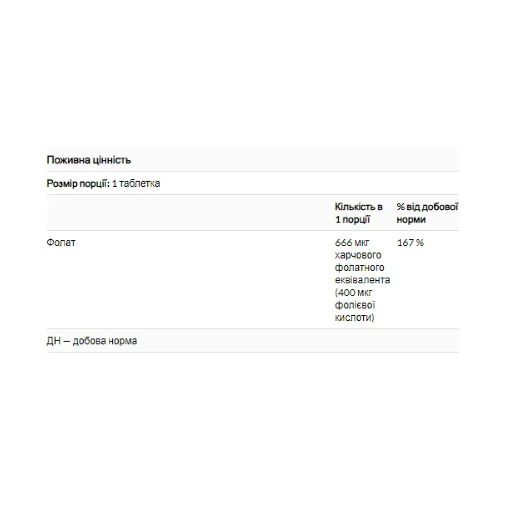 Folic Acid 400mcg - 250 tab