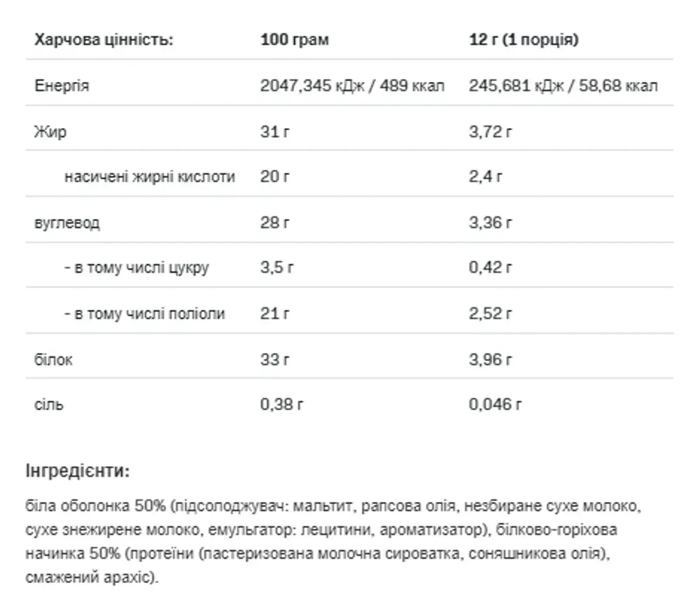 Nut Love 4Pieces - 48g White Choco Peanut (Поштучно)