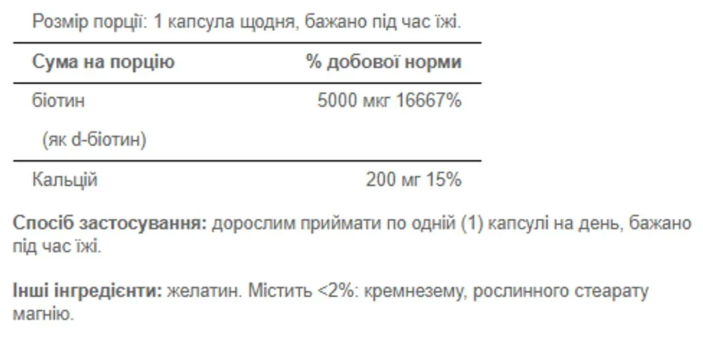Biotin 5000 mcg - 60 caps