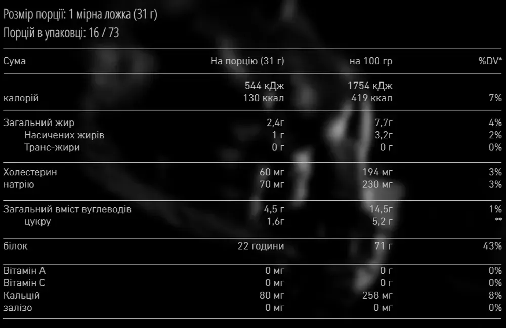 American Standard Whey - 2270g Vanilla