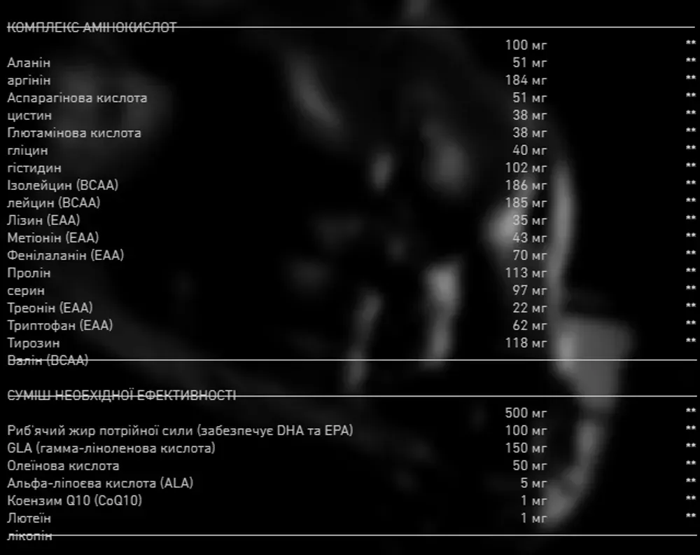 MEX Nutrition Multi Pak Pro - 30pak, фото 3