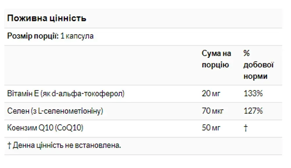CoQ10 50mg - 50 Softgels