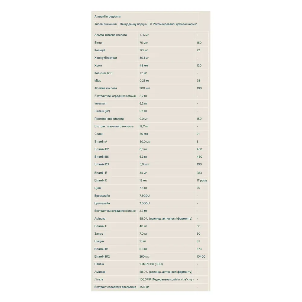 Active Woman - 120tabs